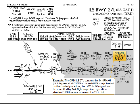 ILS Expanded Service Volume