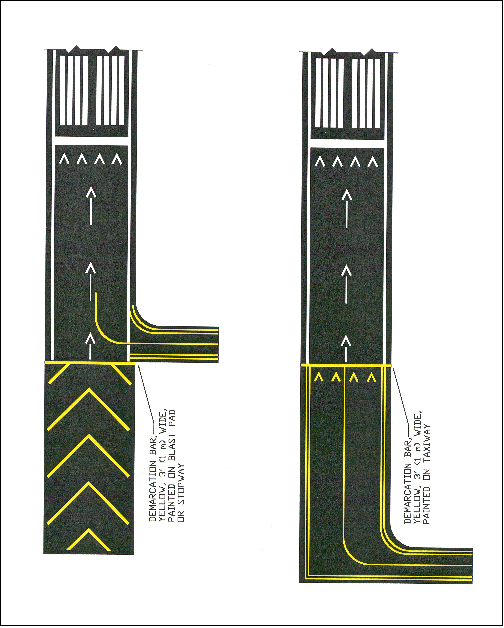 Markings for Blast Pad or Stopway or Taxiway Preceding a Displaced Threshold