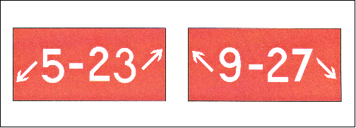 Holding Position Sign for a Taxiway that Intersects the Intersection of Two Runways