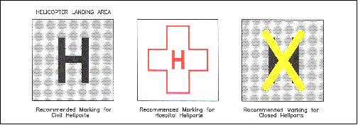 Helicopter Landing Areas