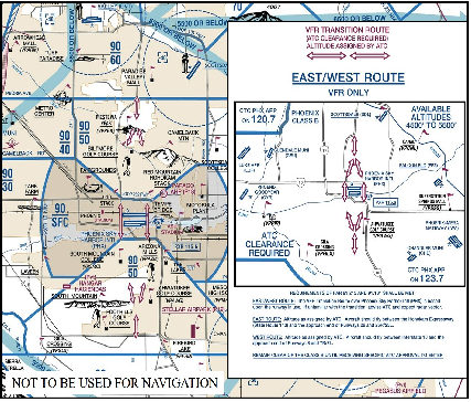 VFR Transition Route