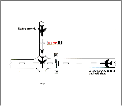 Land and Hold Short of an Intersecting Taxiway
