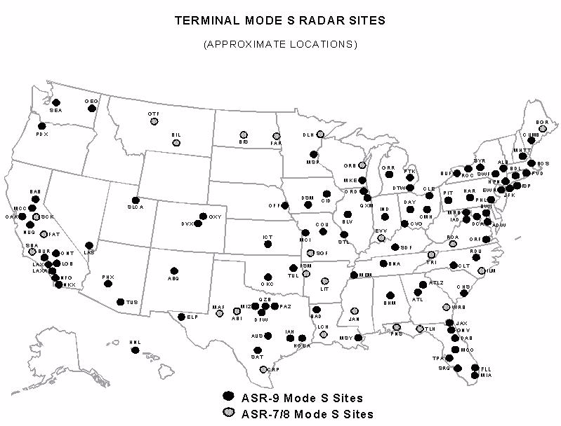 Terminal Mode S Radar Sites