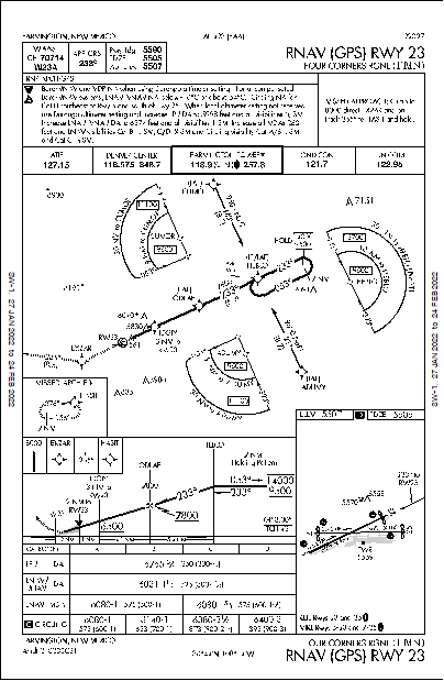 RNAV (GPS) Approach Chart