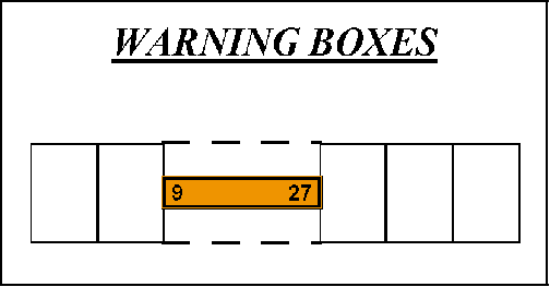 Warning Boxes