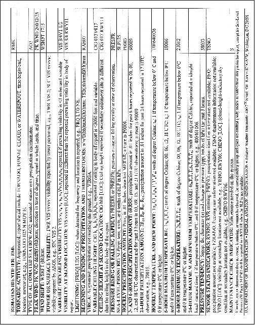Key to Decode an ASOS/AWOS (METAR) Observation (Back)