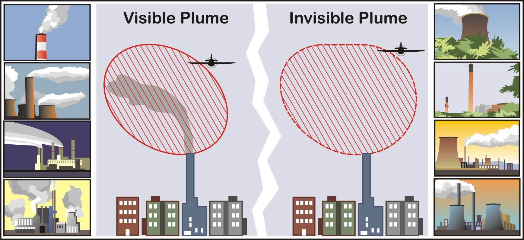 Plumes