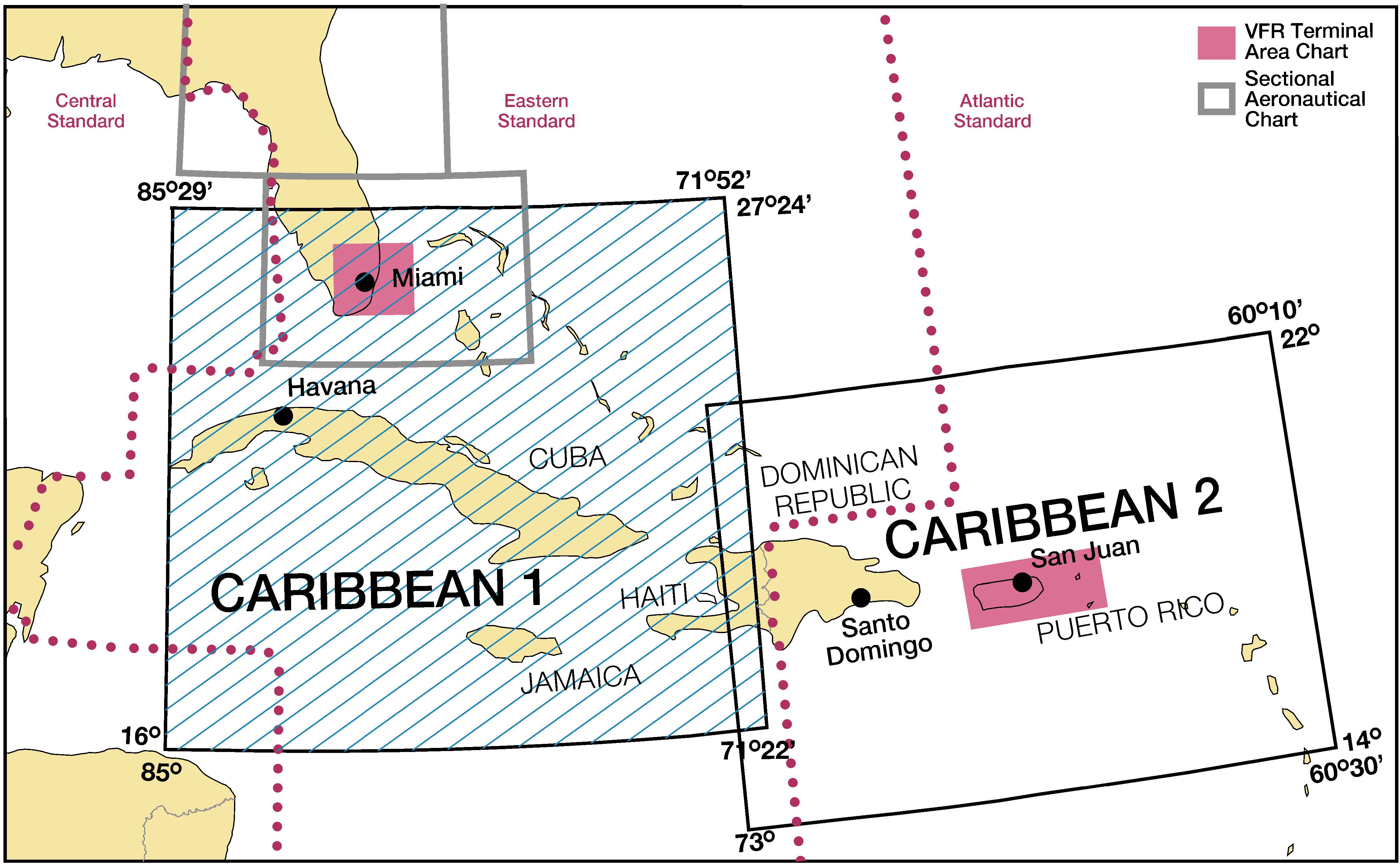 Caribbean VFR Aeronautical Charts