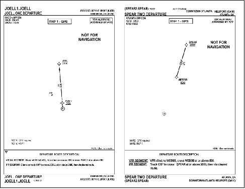Departure Charts