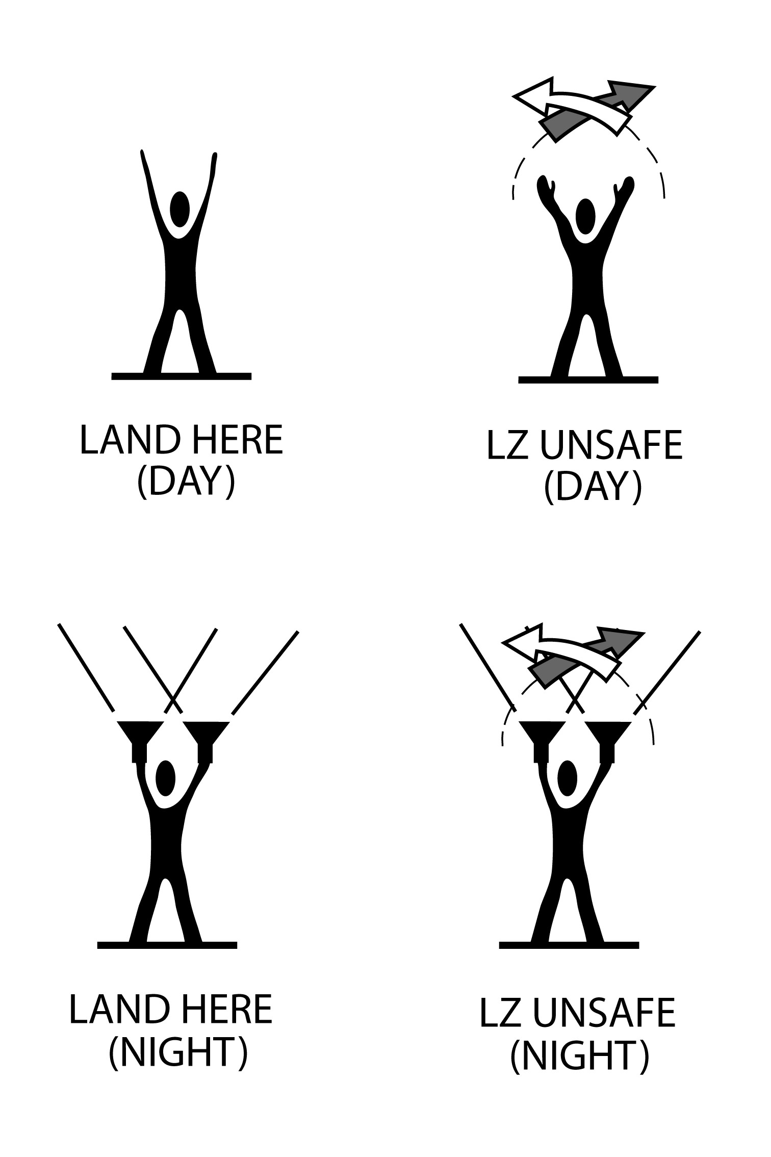 Recommended Landing Zone Ground Signals