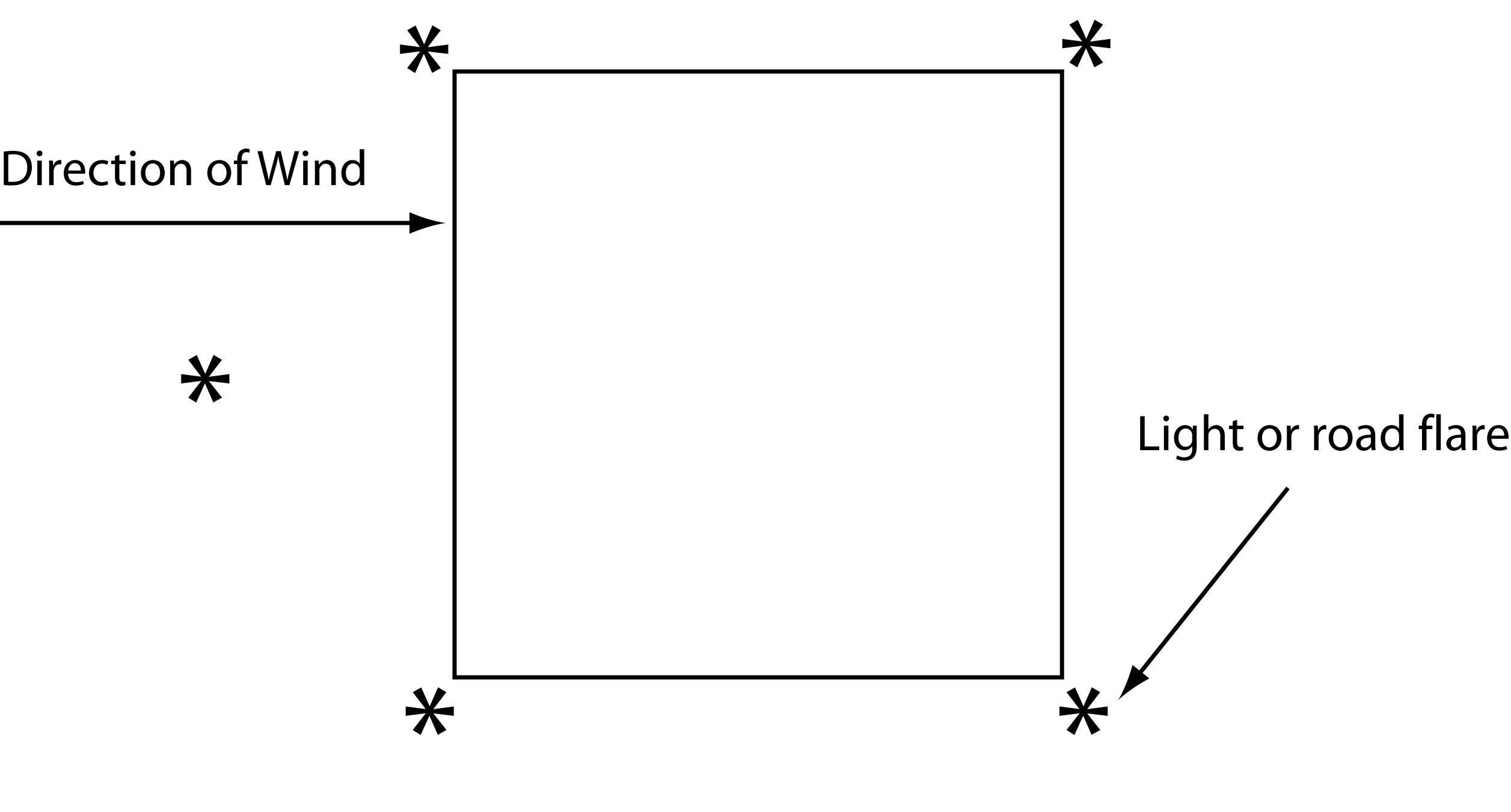 Recommended Lighting for Landing Zone Operations at Night